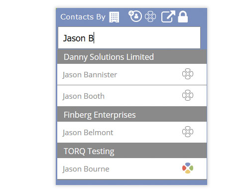Product Features Contacts