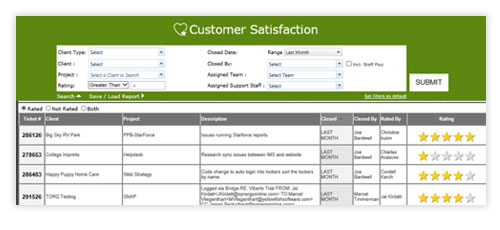Product Features 5-Star Rating System