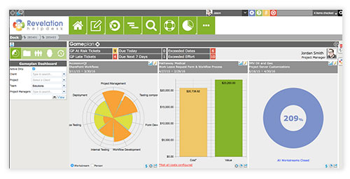 Product Features gameplan & Project Tracking